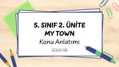 5 Sinif Ingilizce Konu Anlatimi Ingilizcele