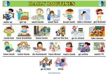 daily-routines-gunluk-rutinler-resimli-sozluk