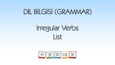 ingilizce grammar-irregular-verbs-list