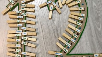 ingilizce-irregular-verbs-materyal