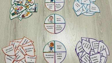 jobs-meslekler-materyal-calismasi